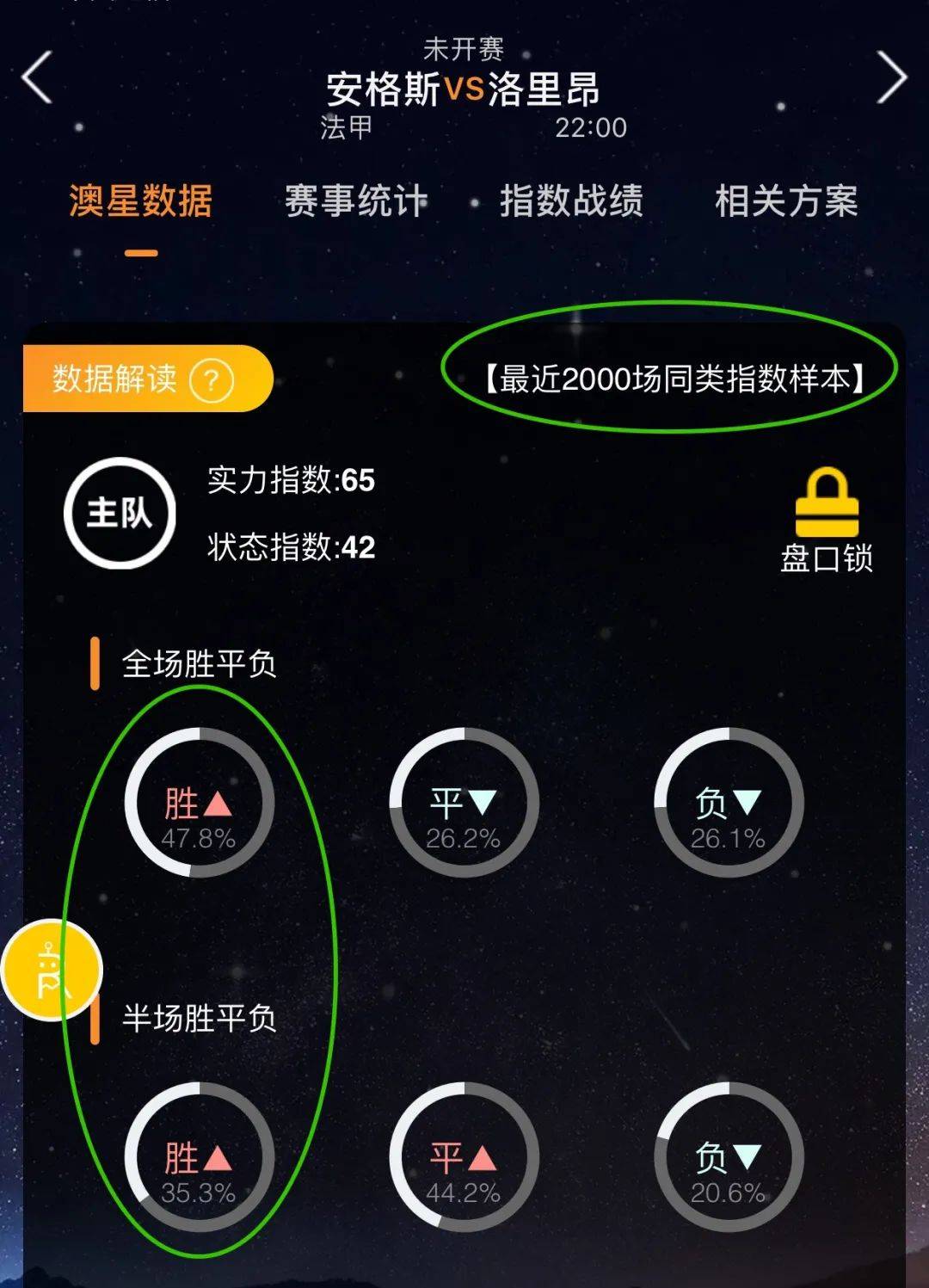 超级联赛中
